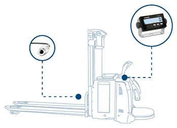 ELP Hydraulik-Wiegekit für Hochhub- & Elektro-Hubwagen von Dini Argeo